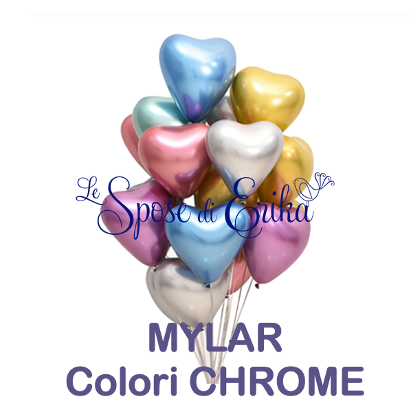 Palloncini Mylar Numeri 100cm - 39 - LE SPOSE DI ERIKA